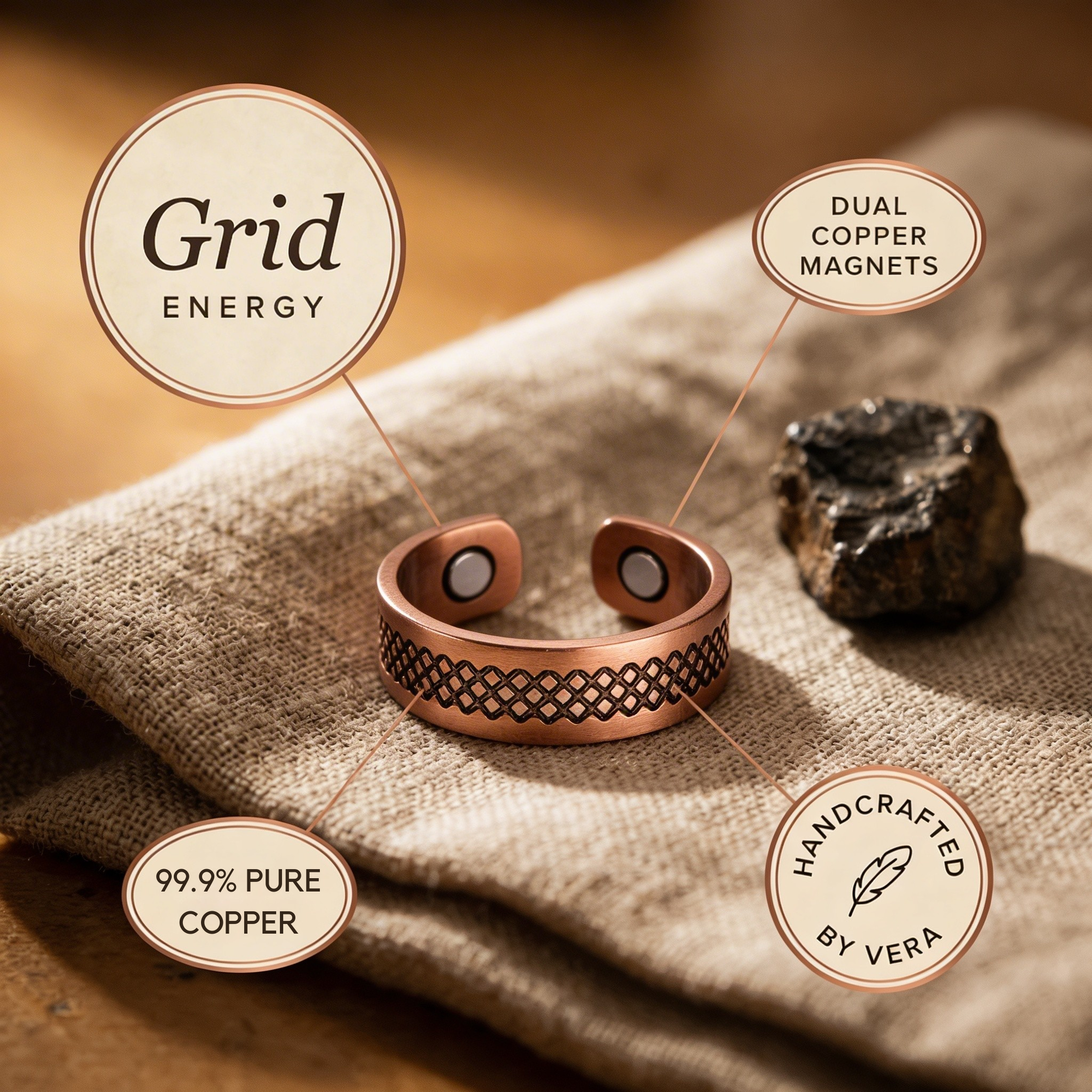 Anel de Cobre Rosa's Grid